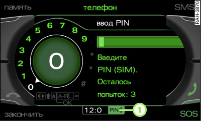 Ввод PIN-кода